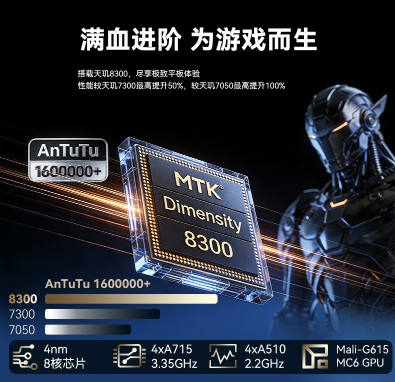 电竞高刷通讯小平板！BNCFBPad GT京东首发国补后仅1826.65元碾压mini