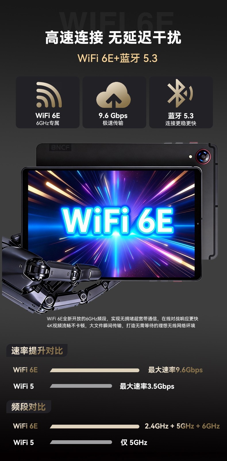 电竞高刷通讯小平板！BNCFBPad GT京东首发国补后仅1826.65元碾压mini