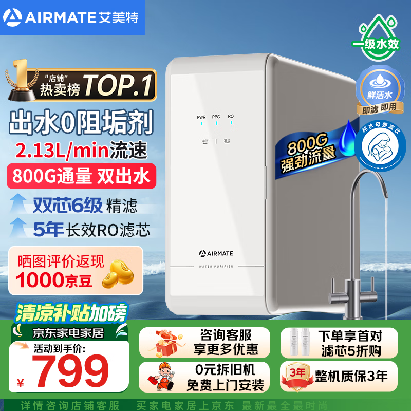 AR6S 800G˫ˮˮּ476Ԫ