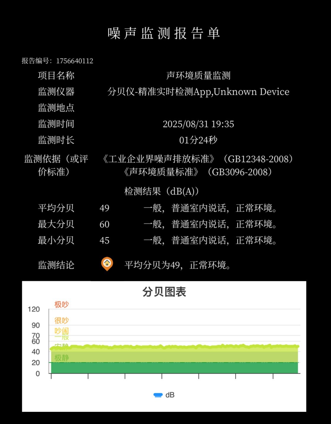 散热好、噪音低、性能强！AI高静游戏本联想拯救者Y9000P评测