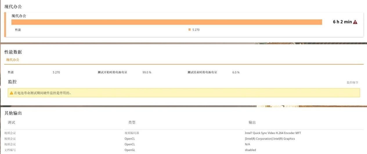 散热好、噪音低、性能强！AI高静游戏本联想拯救者Y9000P评测