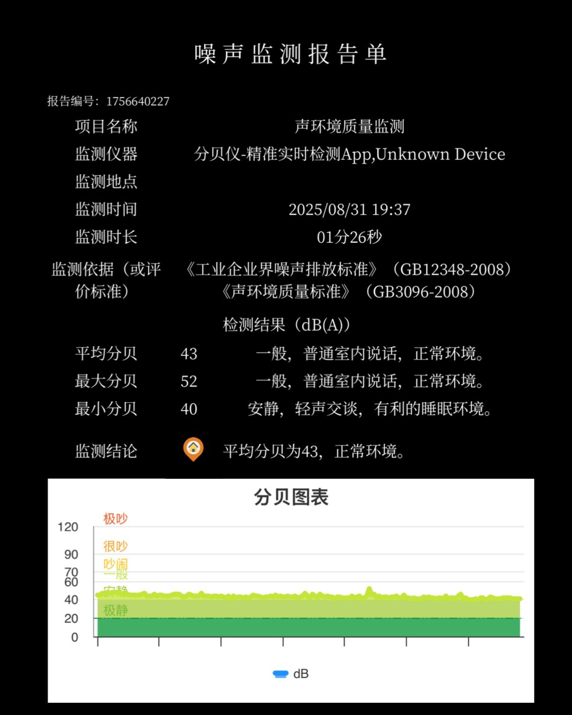 散热好、噪音低、性能强！AI高静游戏本联想拯救者Y9000P评测