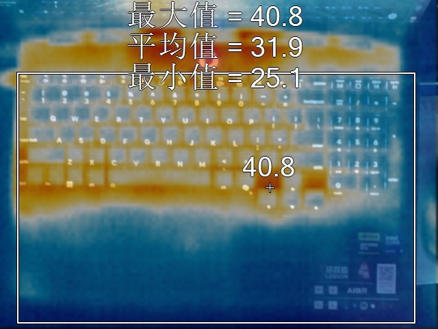 散热好、噪音低、性能强！AI高静游戏本联想拯救者Y9000P评测