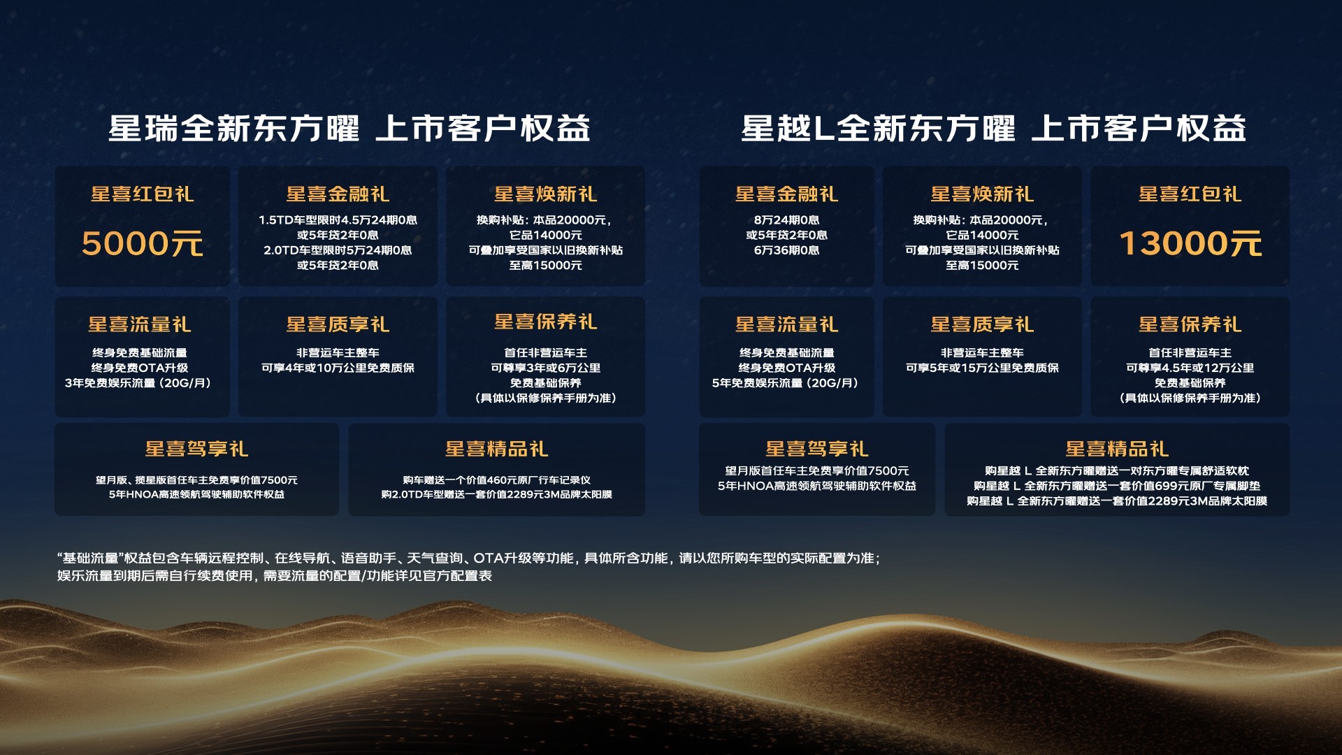 官方指导价9.87万元起!燃油豪华新标杆全新东方曜系列上市