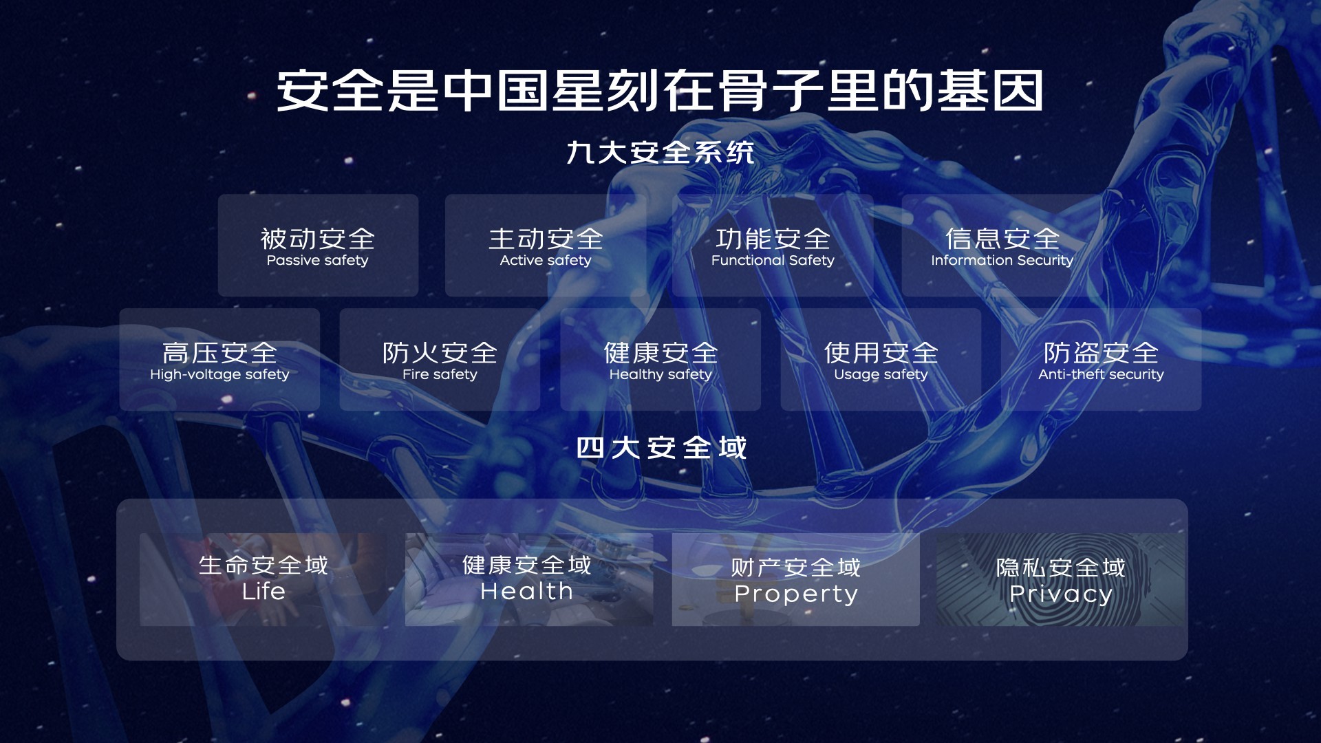 官方指导价9.87万元起!燃油豪华新标杆全新东方曜系列上市