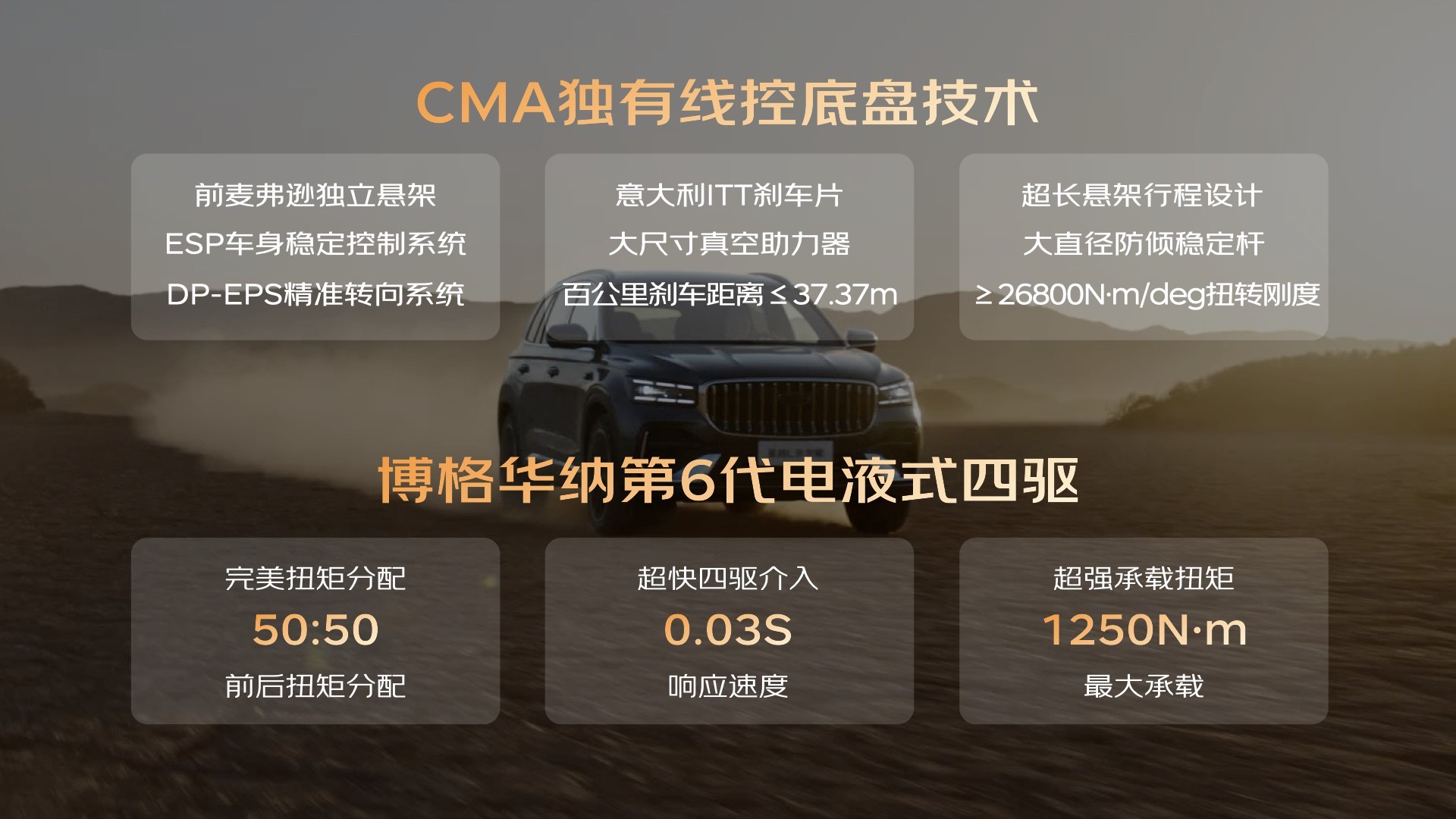 官方指导价9.87万元起!燃油豪华新标杆全新东方曜系列上市