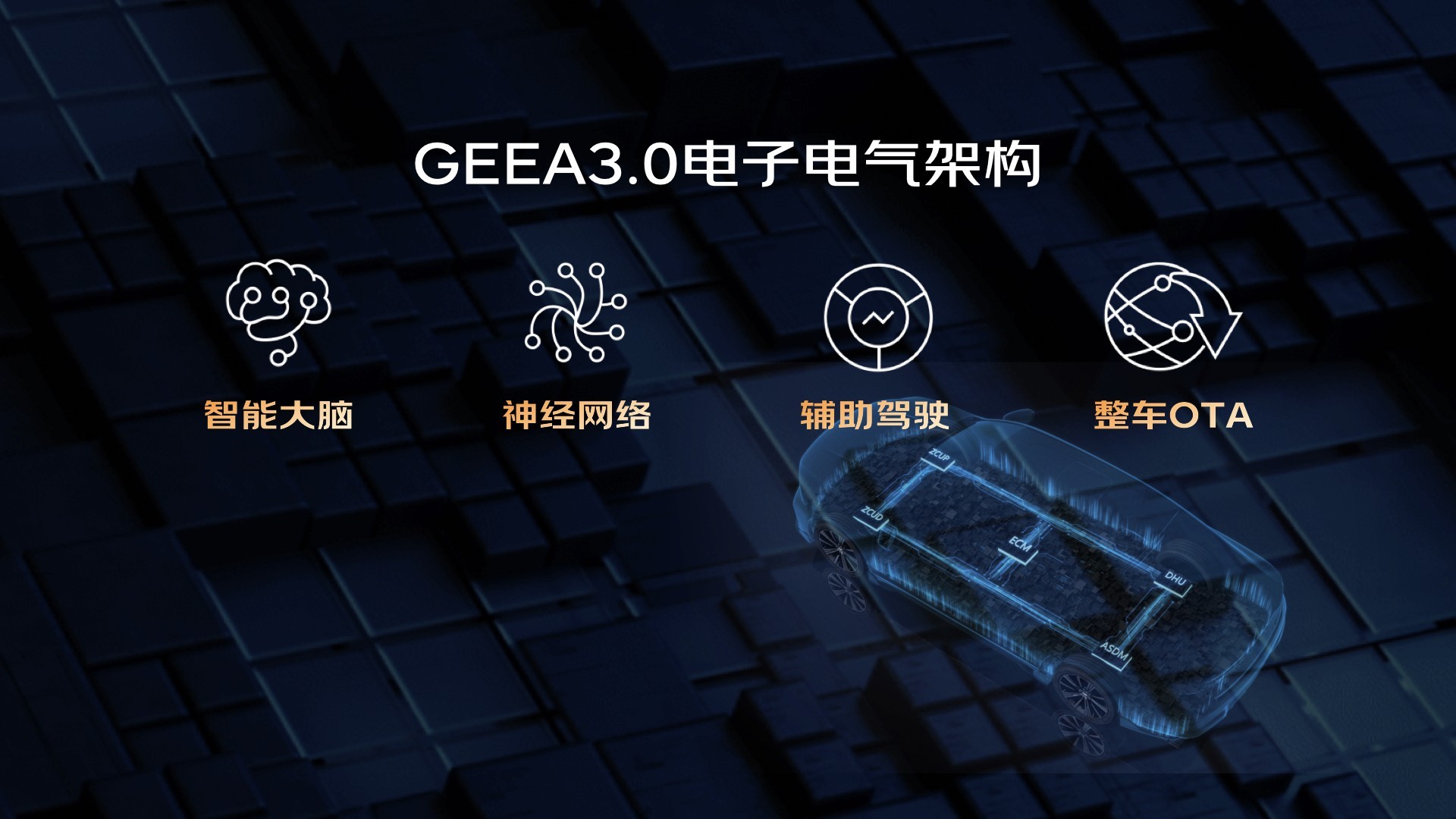 官方指导价9.87万元起!燃油豪华新标杆全新东方曜系列上市