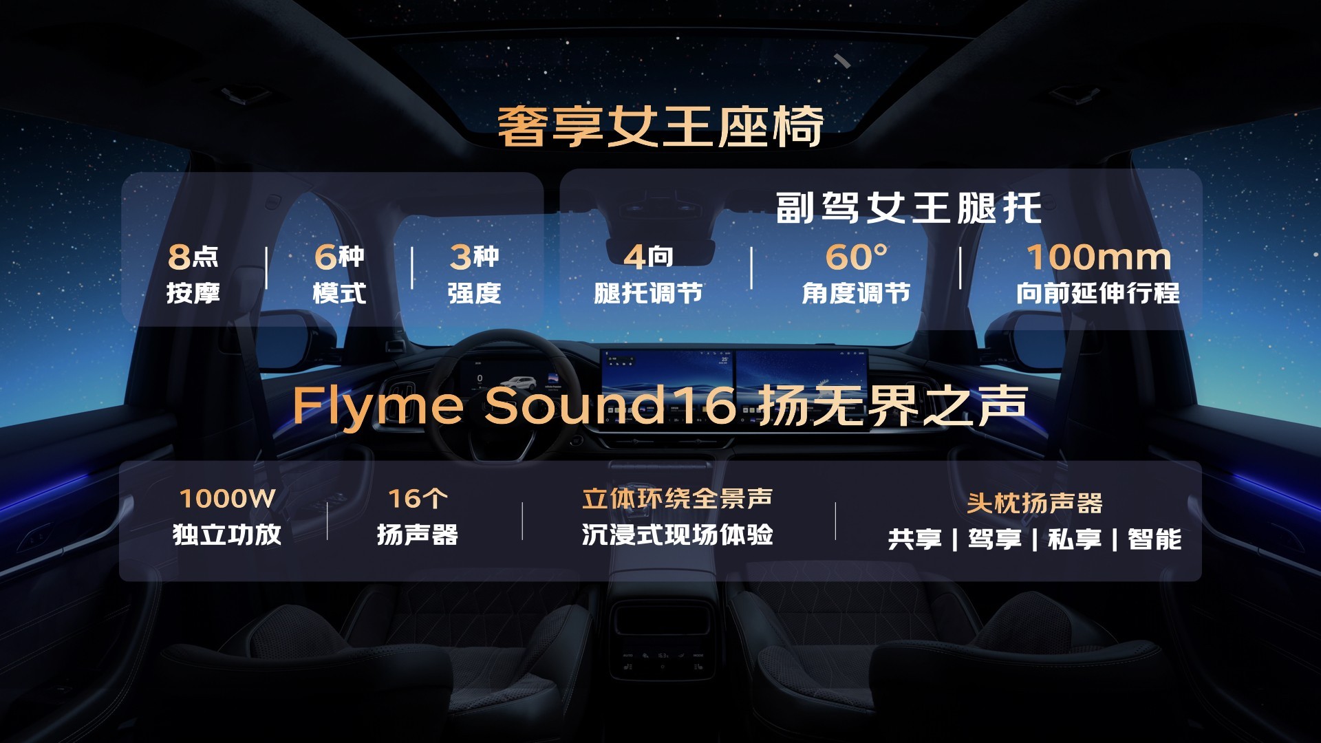 官方指导价9.87万元起!燃油豪华新标杆全新东方曜系列上市