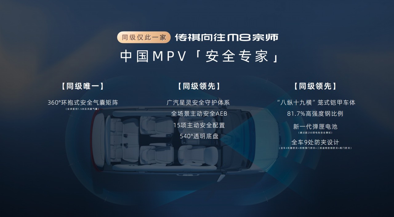 ��ʱ������24.99��Ԫ�𣡴�������M8��ʦ��ʽ���У�