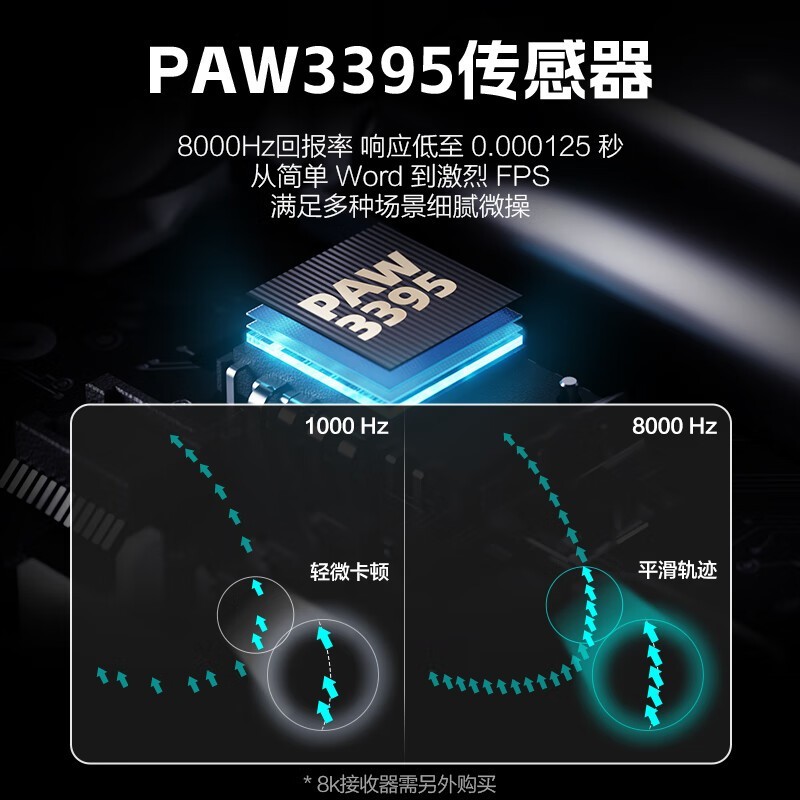 英菲克IN9PRO无线鼠标152元