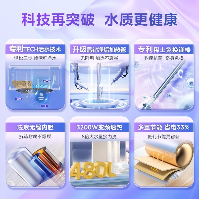 美的60升变频电热水器1528元抢