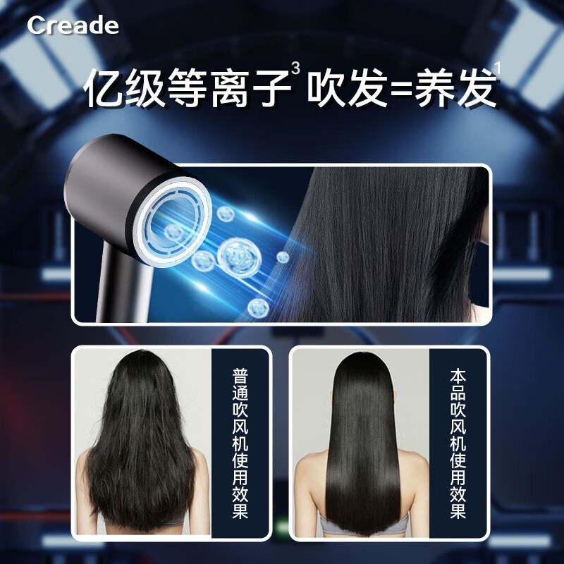 Creade����´�����������ٸɣ�����439Ԫ