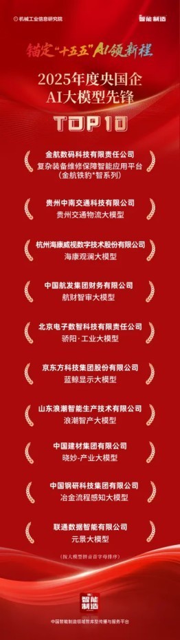 北电数智“骄阳”工业大模型引领AI+制造新范式，助力央国企数智化转型