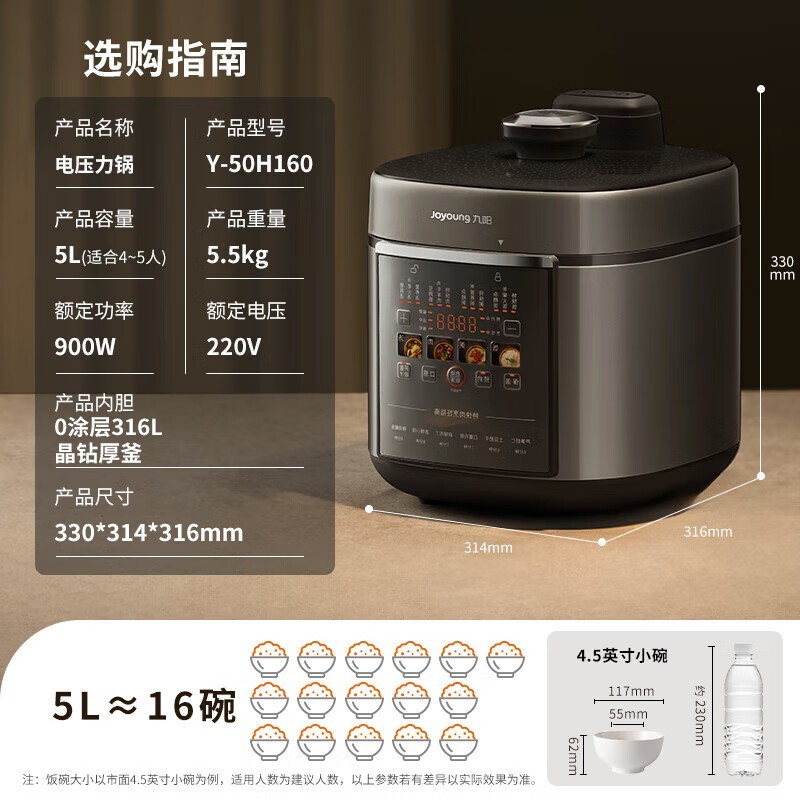 ����5L��ѹ����268Ԫ��