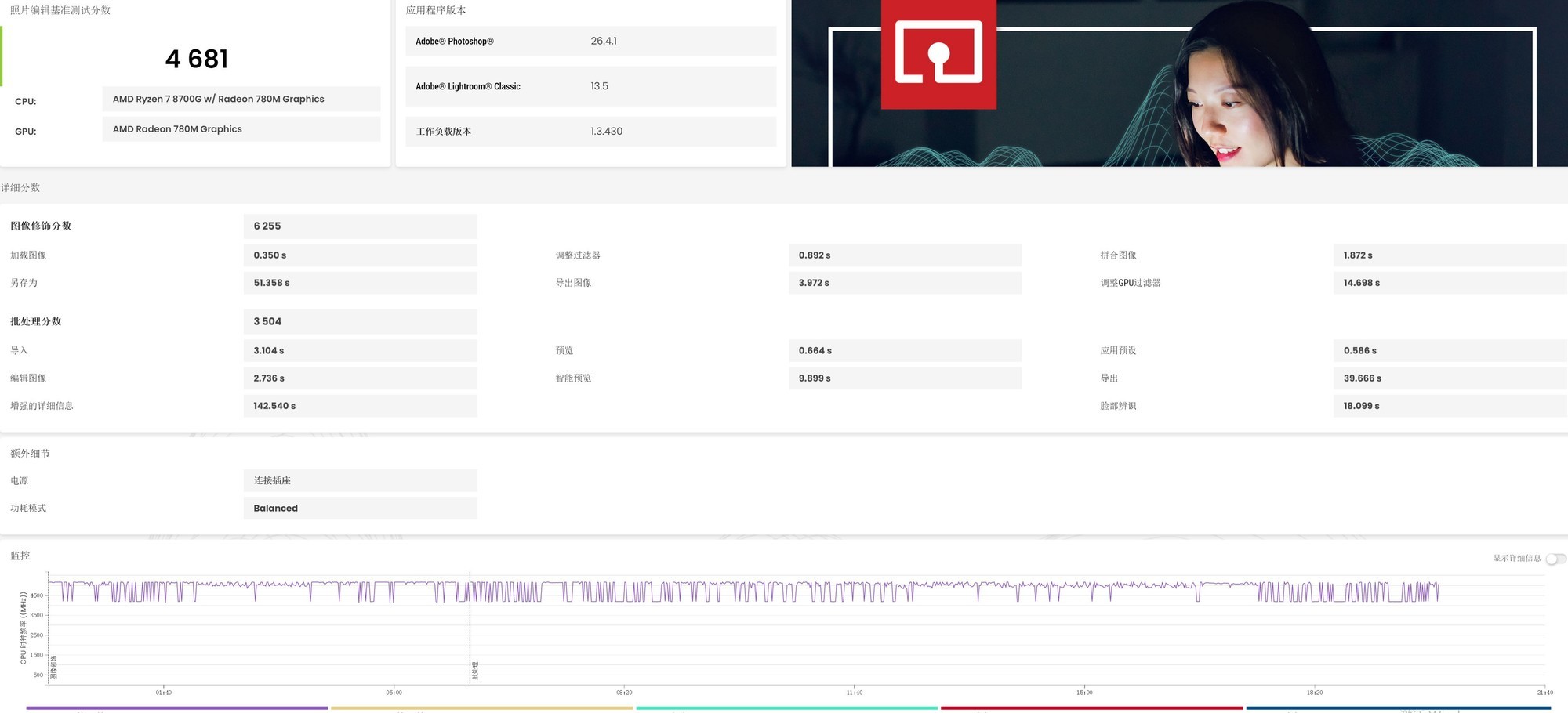 ��ʵ�����ݿ����Լ۱��ܻ�ѡi5-14400����R7-8700G