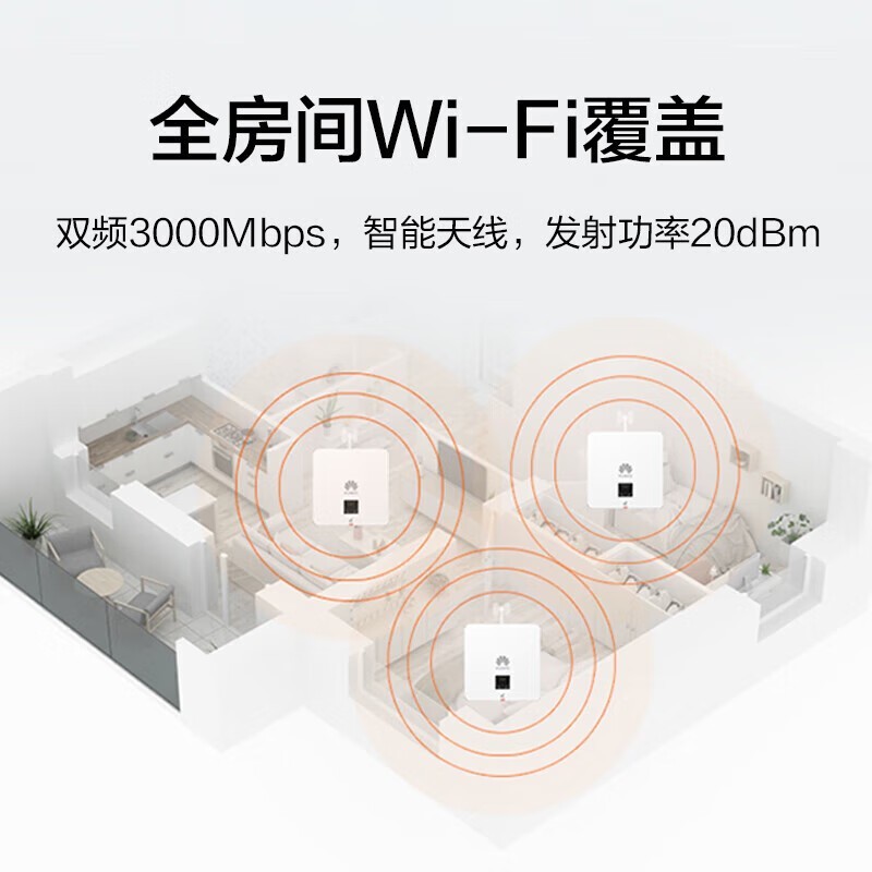 华为坤灵WiFi6面板AP162E