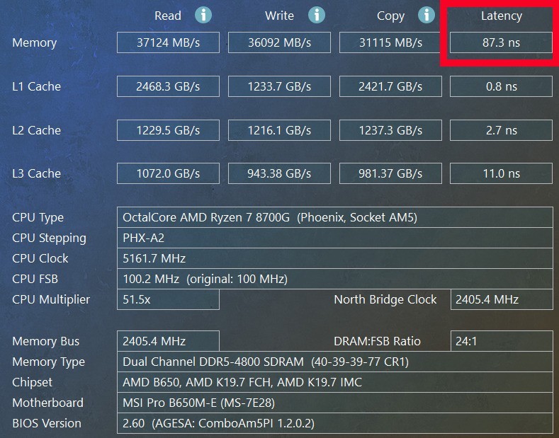 ��ʵ�����ݿ����Լ۱��ܻ�ѡi5-14400����R7-8700G