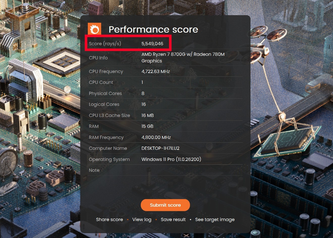 ��ʵ�����ݿ����Լ۱��ܻ�ѡi5-14400����R7-8700G