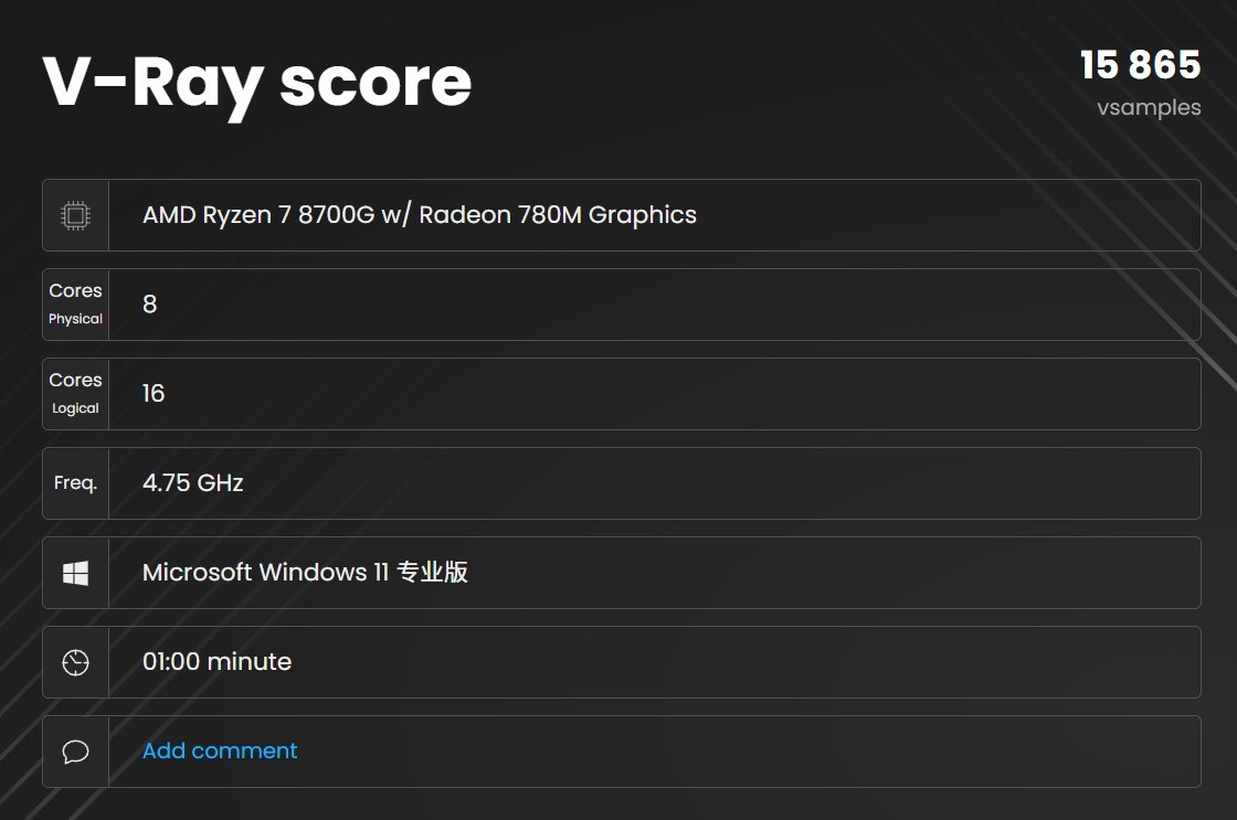 ��ʵ�����ݿ����Լ۱��ܻ�ѡi5-14400����R7-8700G