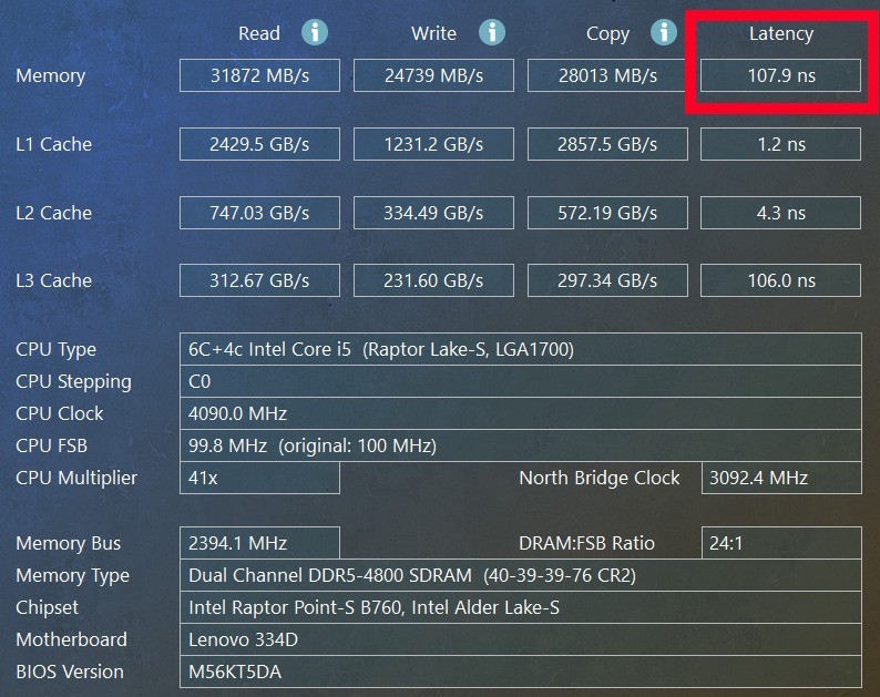 ��ʵ�����ݿ����Լ۱��ܻ�ѡi5-14400����R7-8700G