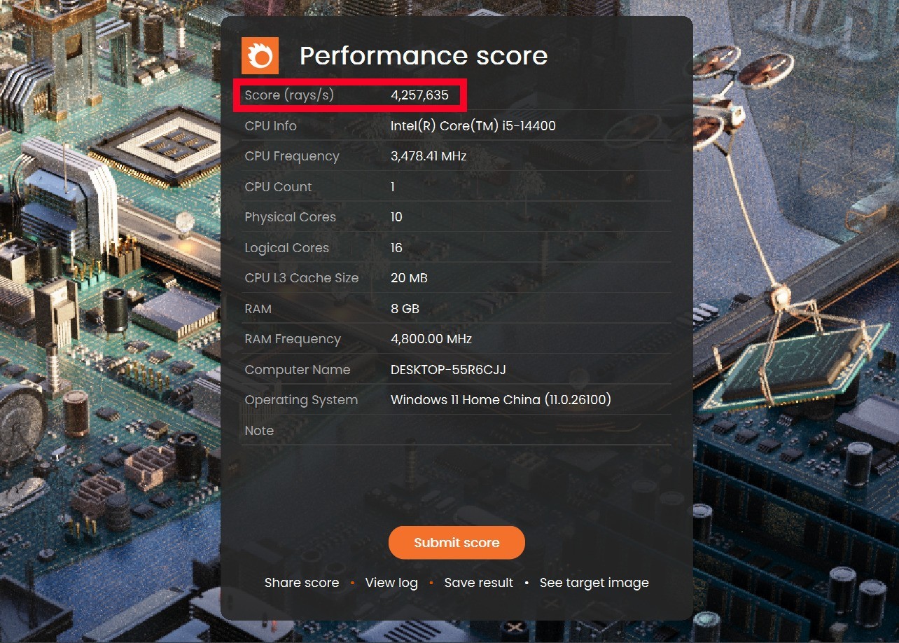 ��ʵ�����ݿ����Լ۱��ܻ�ѡi5-14400����R7-8700G