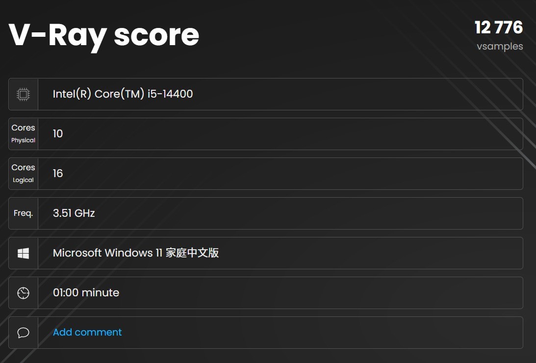 ��ʵ�����ݿ����Լ۱��ܻ�ѡi5-14400����R7-8700G