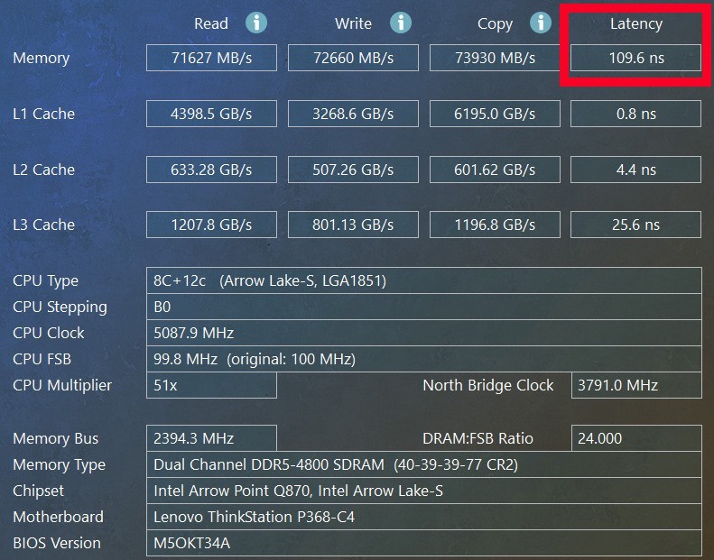 攒机不如直接买它!ThinkStation P368性能评测
