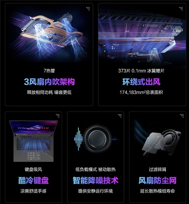 ǧ֡羺ROGħ9AMD  9 9955HX3Dƶư˫ʮһ