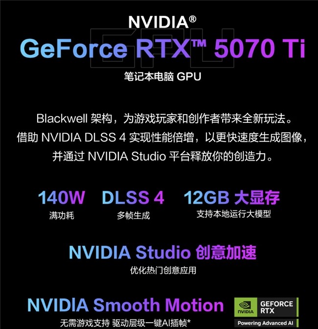 ǧ֡羺ROGħ9AMD  9 9955HX3Dƶư˫ʮһ