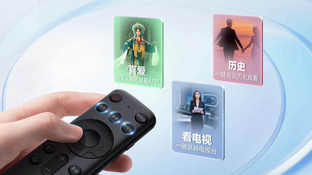 海尔电视启动全国大屏焕新计划,以旧换新助推春节消费升级