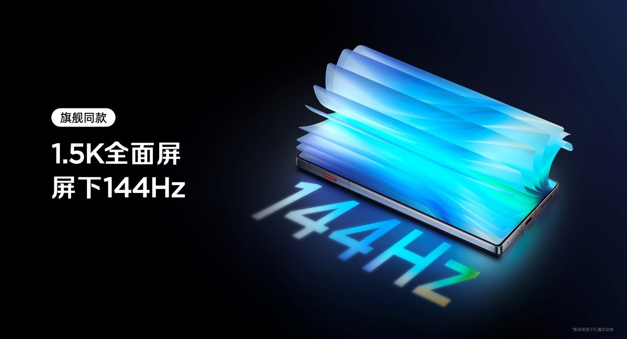 透见战力,驭风超神!红魔11 Air正式发布,2026首款新生代性能旗舰登场