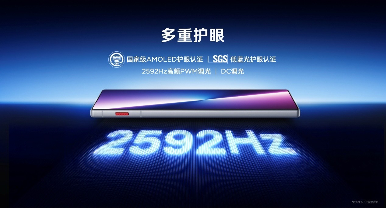 透见战力,驭风超神!红魔11 Air正式发布,2026首款新生代性能旗舰登场