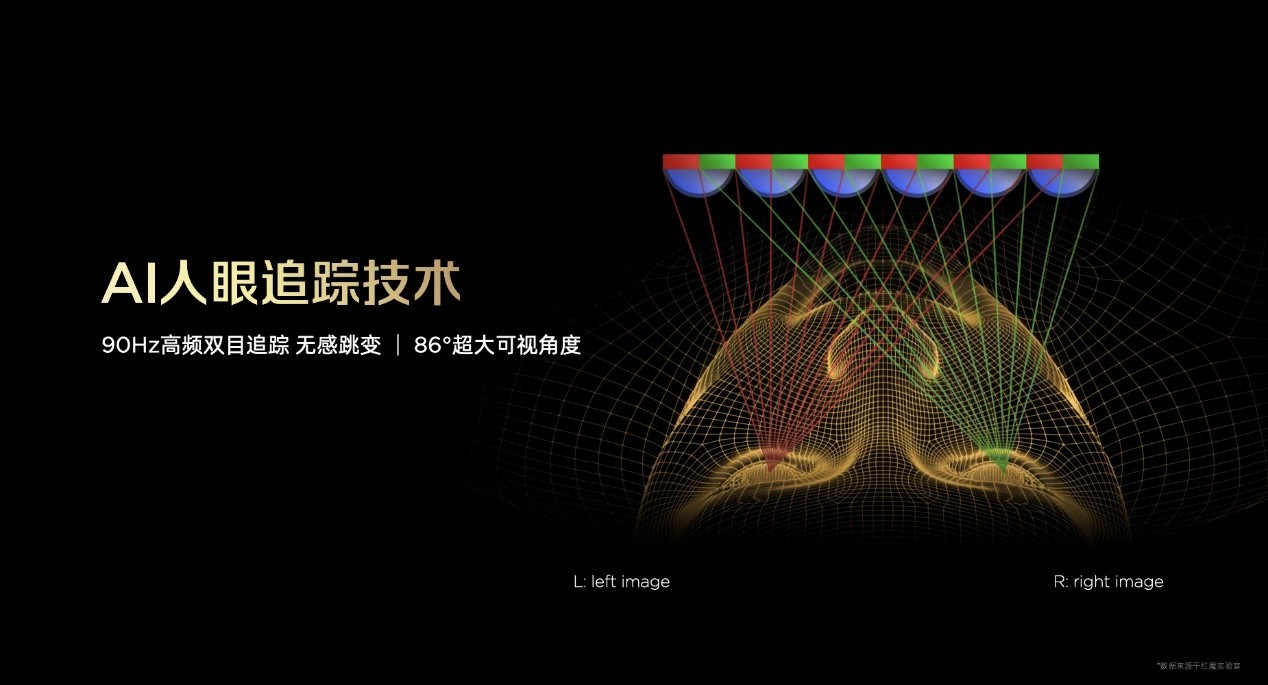 透见战力,驭风超神!红魔11 Air正式发布,2026首款新生代性能旗舰登场