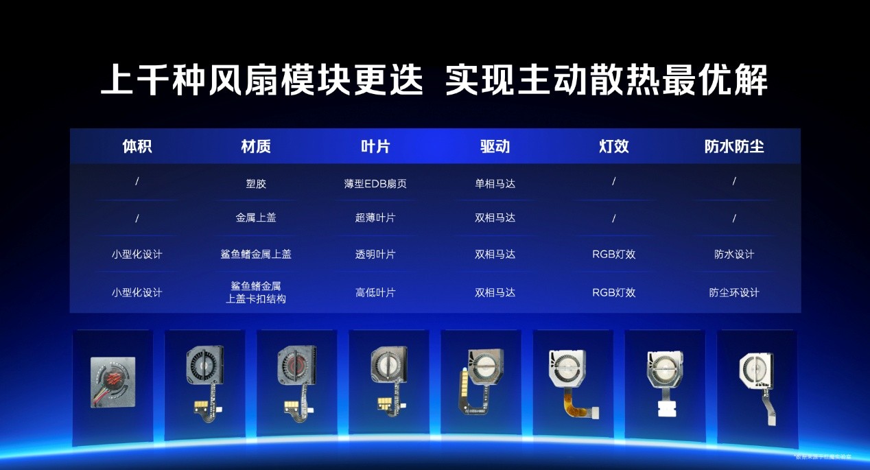 透见战力,驭风超神!红魔11 Air正式发布,2026首款新生代性能旗舰登场