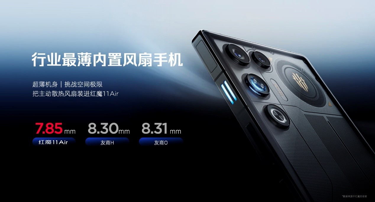 透见战力,驭风超神!红魔11 Air正式发布,2026首款新生代性能旗舰登场
