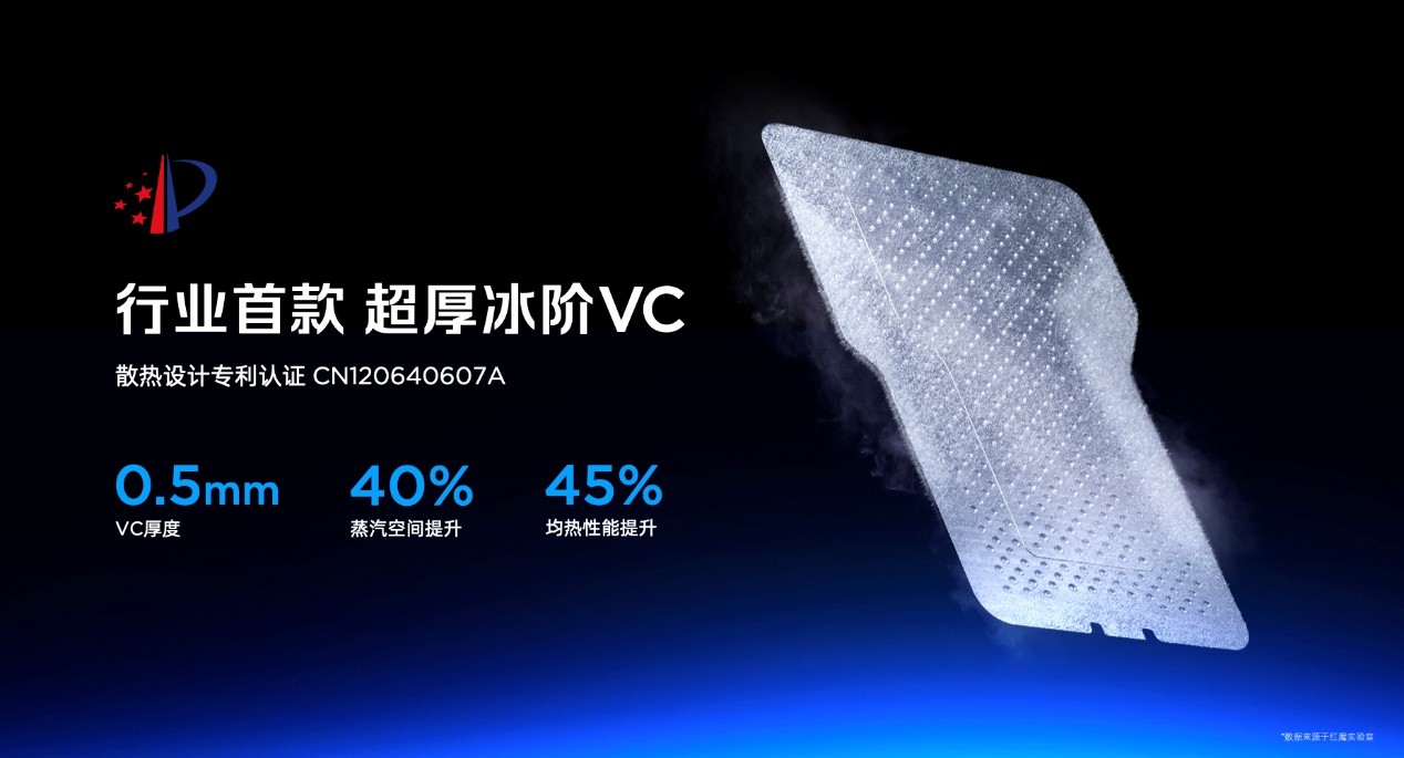 透见战力,驭风超神!红魔11 Air正式发布,2026首款新生代性能旗舰登场