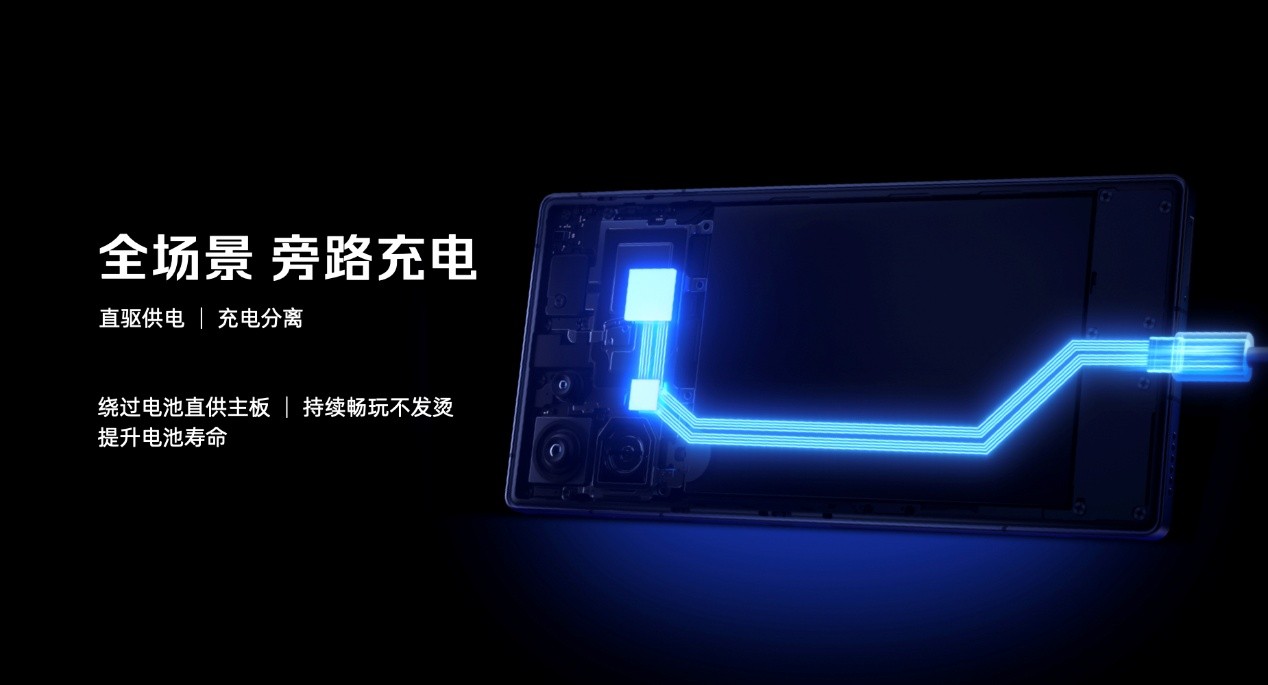 透见战力,驭风超神!红魔11 Air正式发布,2026首款新生代性能旗舰登场