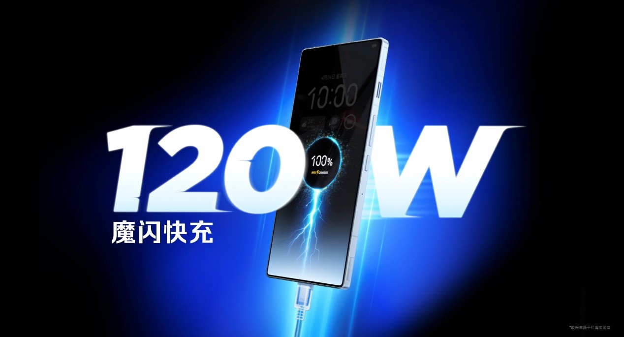 透见战力,驭风超神!红魔11 Air正式发布,2026首款新生代性能旗舰登场