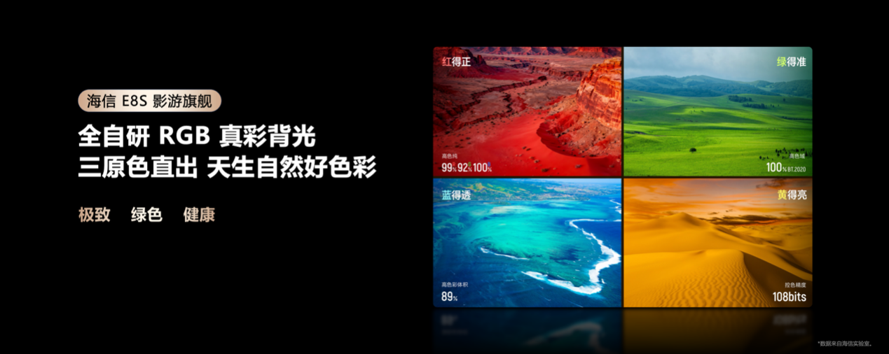 技术破局+体验革命:海信E8S改写高端电视规则,推动RGB-Mini LED普及