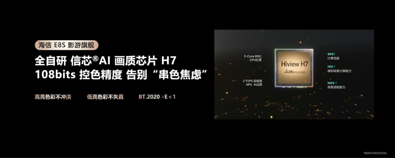 技术破局+体验革命:海信E8S改写高端电视规则,推动RGB-Mini LED普及