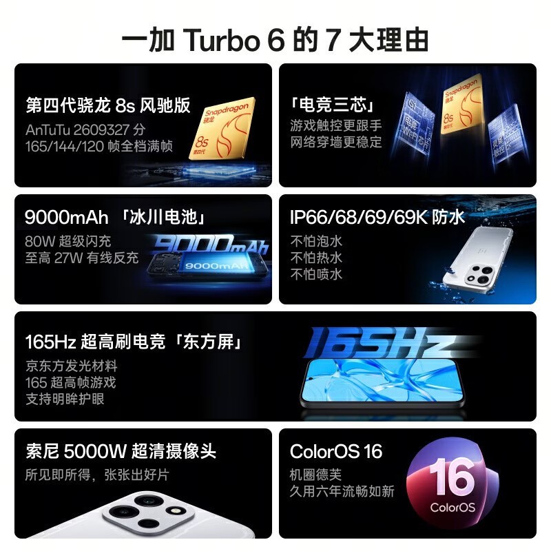 一加Turbo 6 5G直降587元