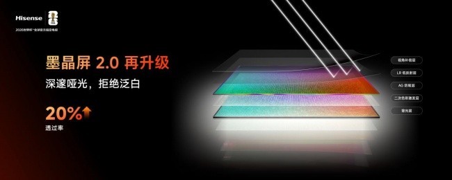 85寸电视推荐哪个好?2026避坑选购完整攻略,一文给你说清楚