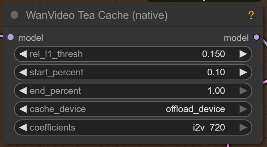 ������· ��α��ز���ComfyUI ��AIͼ����Ƶ