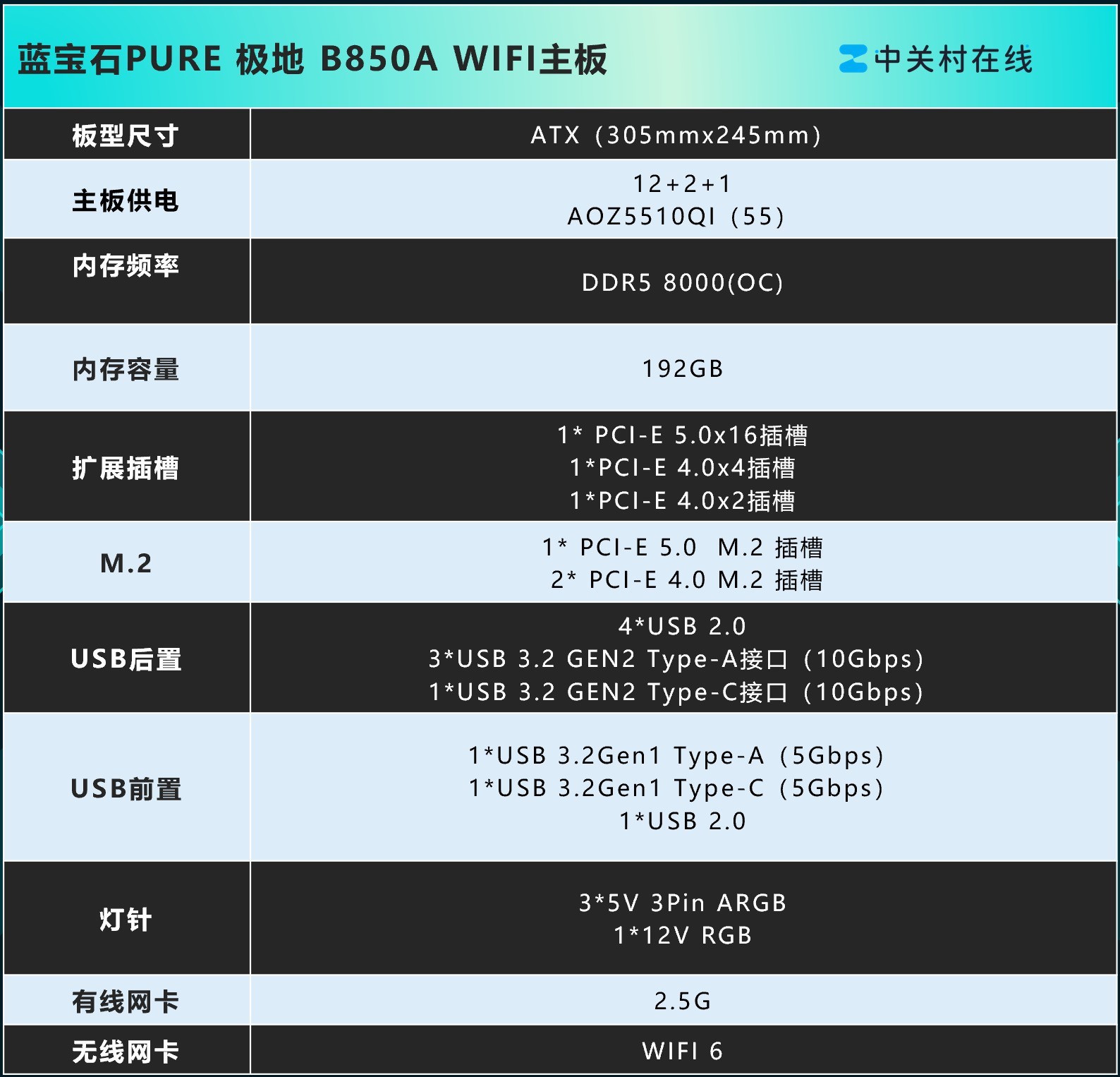BIOS ʯPURE  B850A WIFI