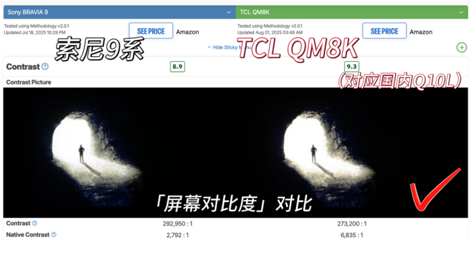 TCL QM8KԽ9ϵԼعMiniLEDҵ