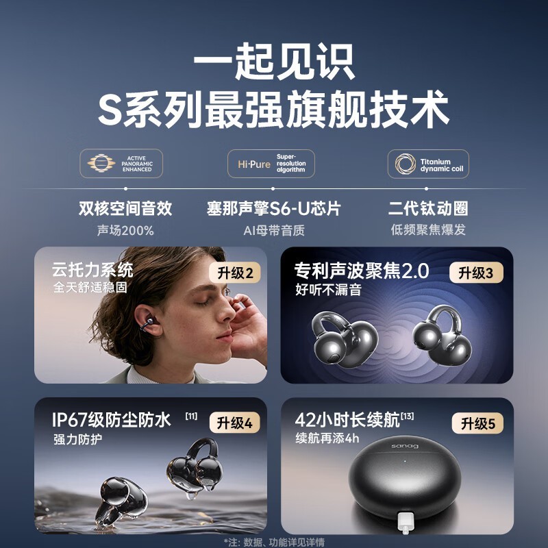 塞那 S6S Ultra 骨传导蓝牙耳机星芒紫限时特惠
