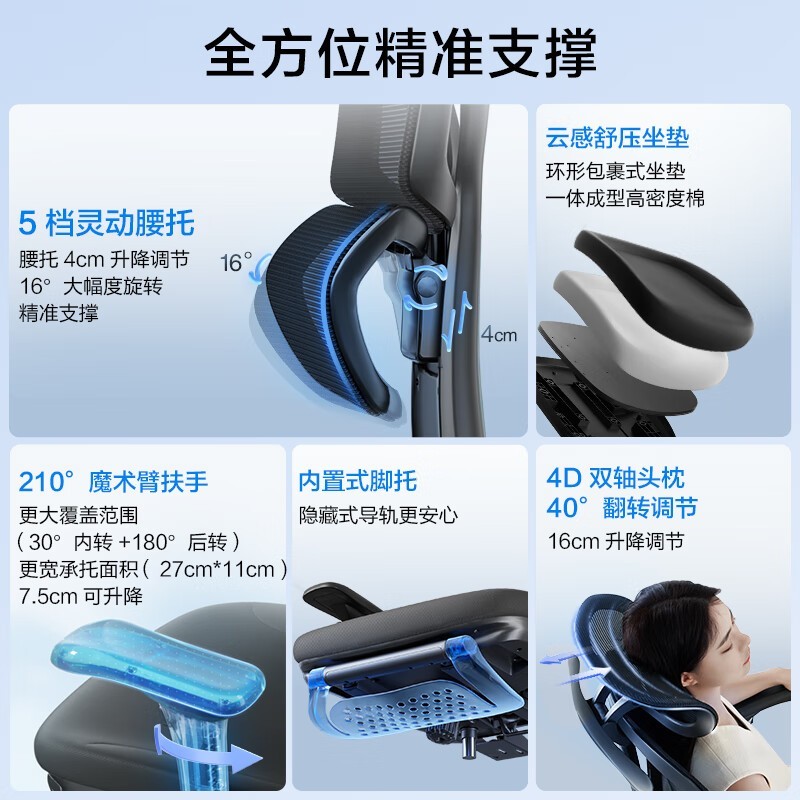 京东京造Z7 Pro人体工学椅黑色款优惠价577元