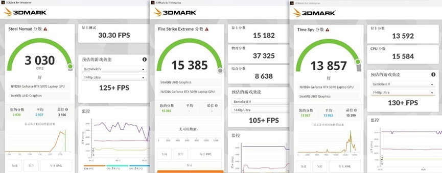 2025游戏本电脑推荐OMEN暗影精灵11 配置给力 性价比高