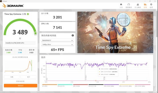 第三代酷睿Ultra加持，AI算力再进化，华硕破晓 Ultra超轻薄商务AI本评测
