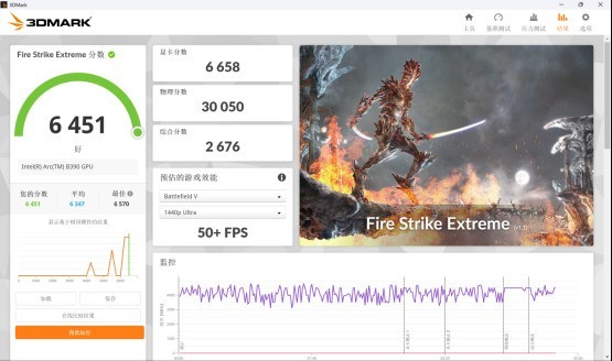 第三代酷睿Ultra加持，AI算力再进化，华硕破晓 Ultra超轻薄商务AI本评测